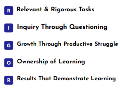 Rigor CHS
