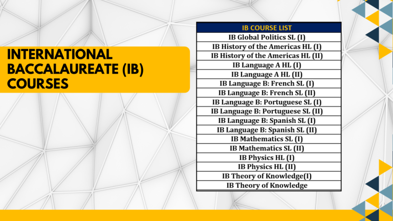 Rickards Ib Program International Baccalaureate (IB) Program & Courses - Science Park High ...