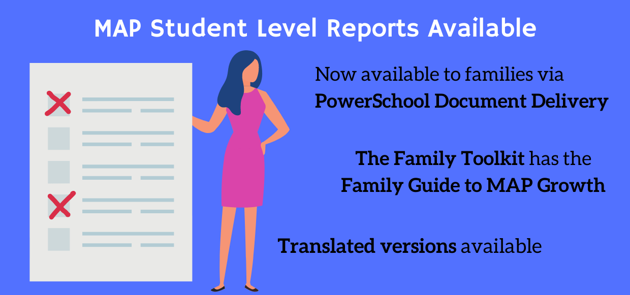 MAP Student Level Reports
