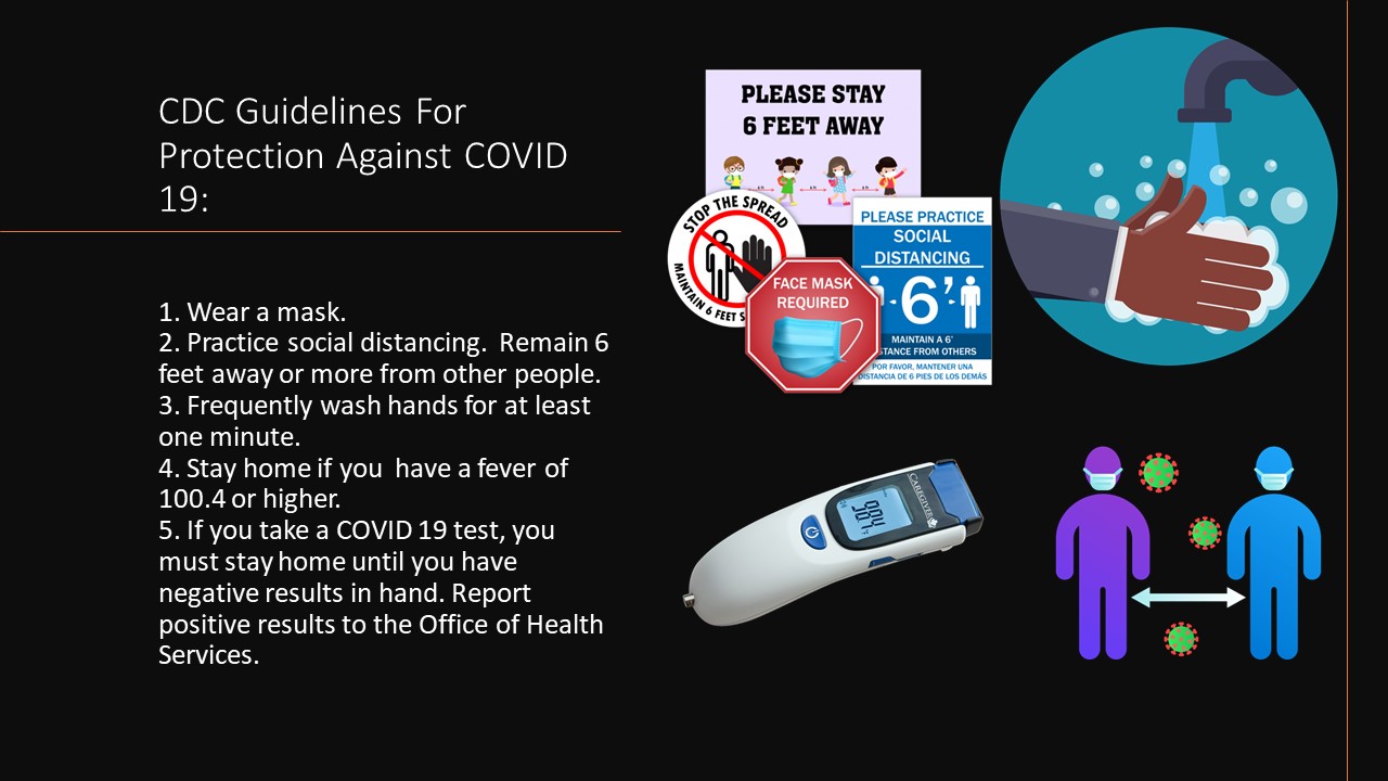 CDC Guidelines For Protection Against COVID 19