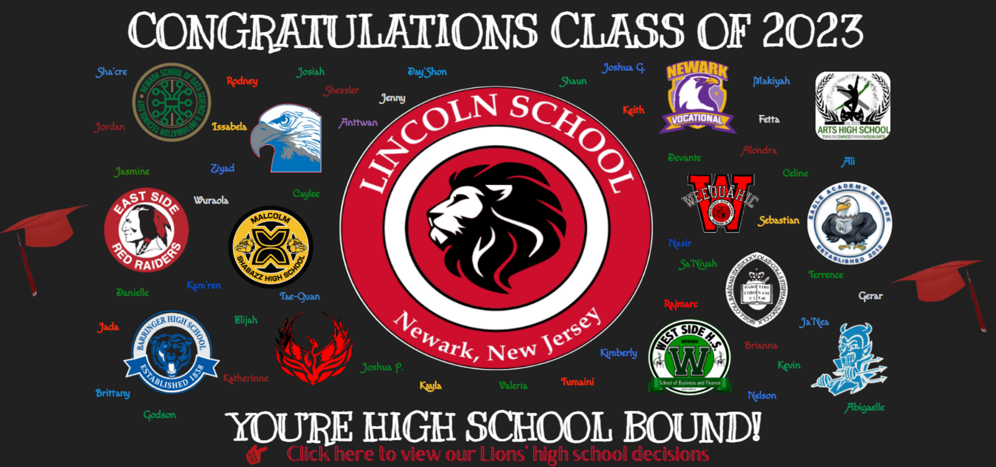 2023 Lions  high school decisions