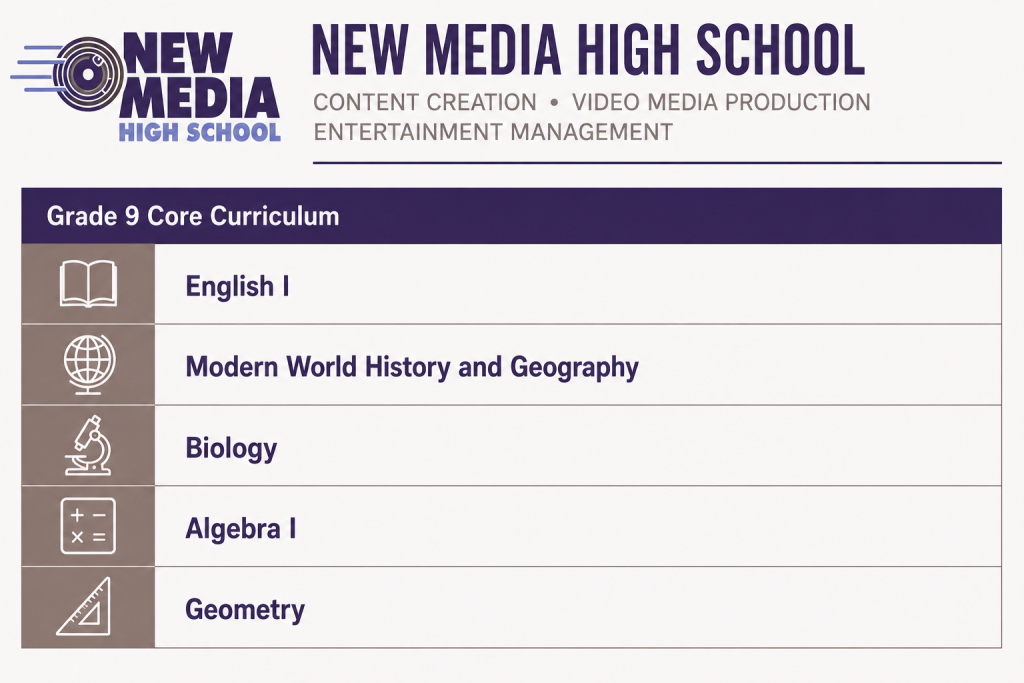 Core Curriculum New Media Grade 9