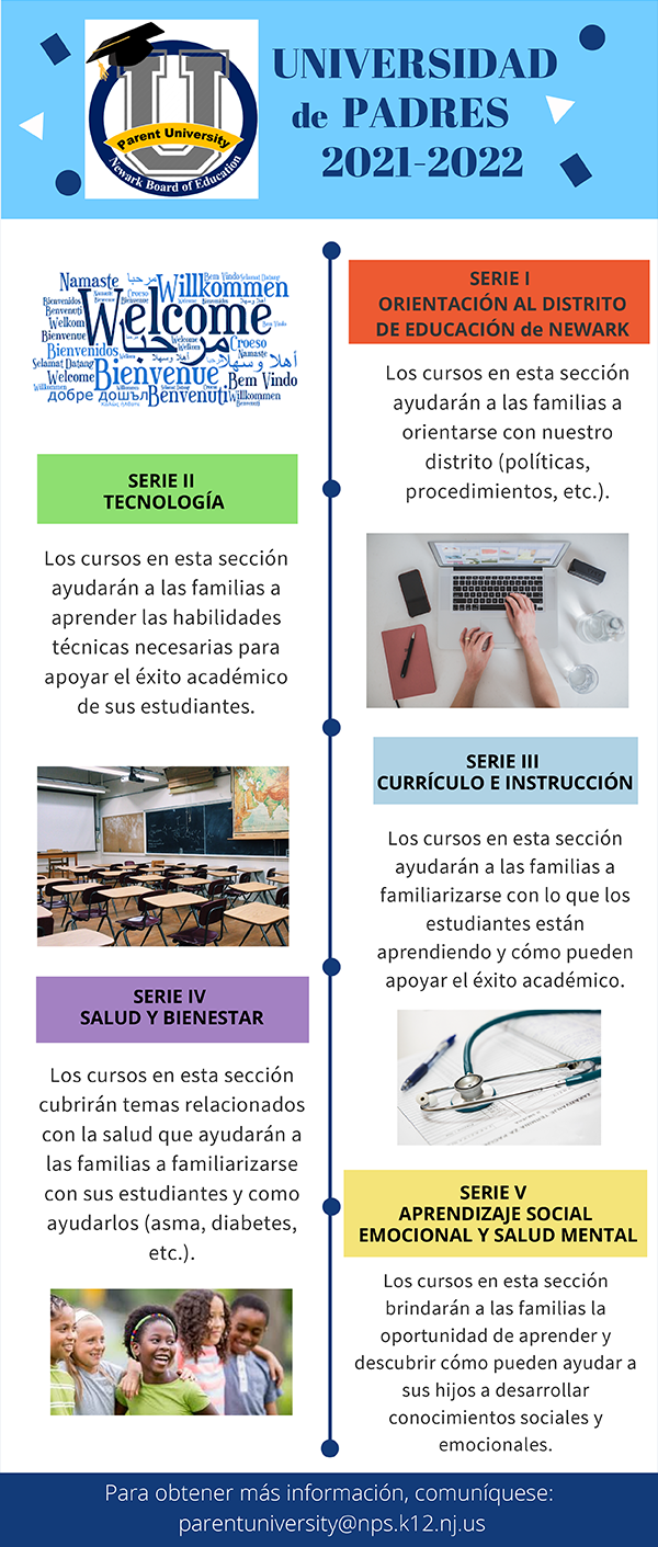 Parent-University-Series21-22-Spanish-1