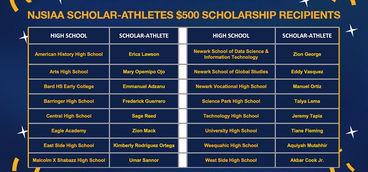 scholar-athletes2026