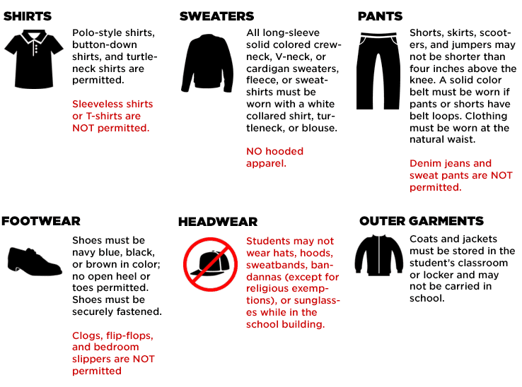 School Uniforms Guide