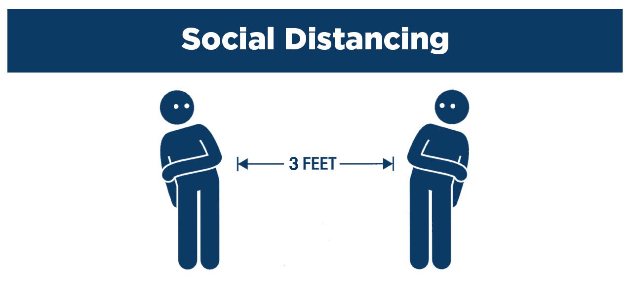social-distancing-3ft